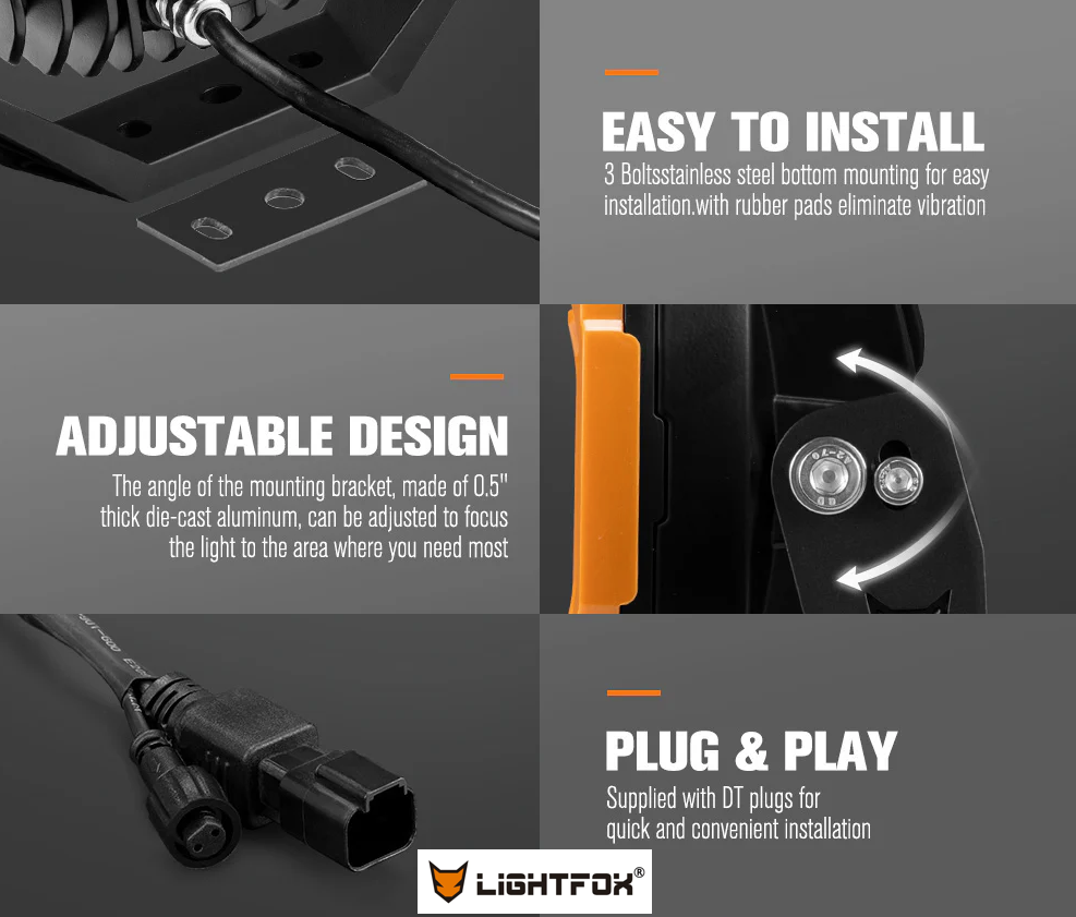 Lightfox 9inch LED Driving Light 1Lux@6,890ft/2,100m IP68 16,342 Lumens