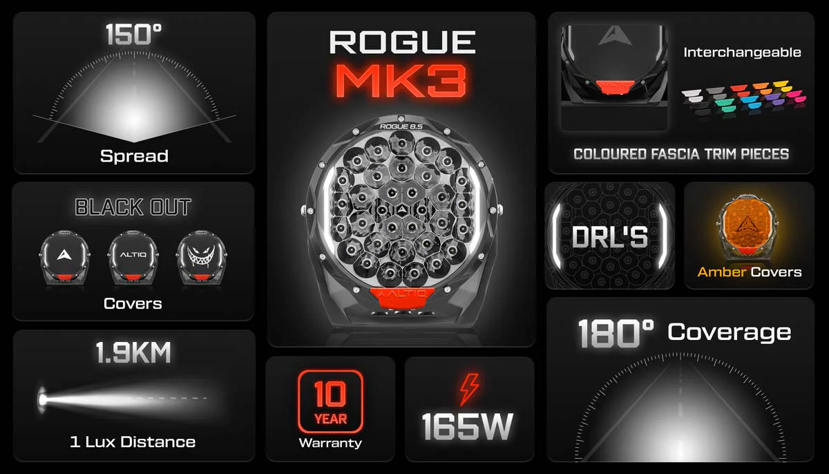 ALTIQ™ Rogue 8.5" Mk3 - LED Driving Lights Pair
