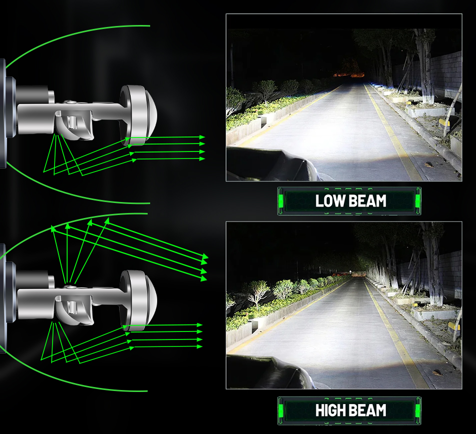 TerraTrek 150W H4/H11/H7/9005 Mini Laser Projector LED Lens Headlights Bulb