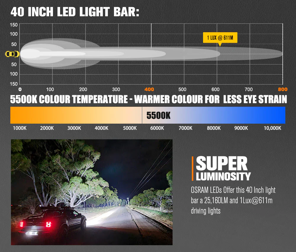 Lightfox Vega Series 40inch Osram LED Light Bar 1Lux @ 611m 25,160 Lumens
