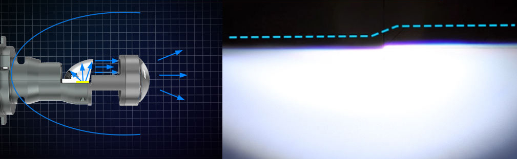 TerraTrek 150W H4/H11/H7/9005 Mini Laser Projector LED Lens Headlights Bulb