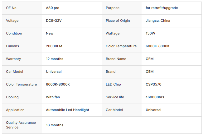 TerraTrek 150W H4/H11/H7/9005 Mini Laser Projector LED Lens Headlights Bulb