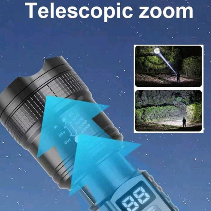 TerraTrek 1800 Lumens Rechargeable Flashlight