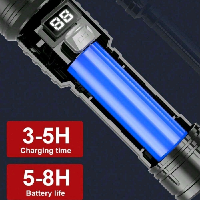 TerraTrek 1800 Lumens Rechargeable Flashlight