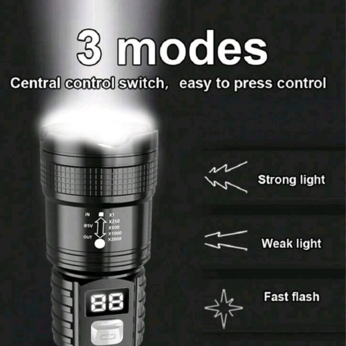 TerraTrek 1800 Lumens Rechargeable Flashlight