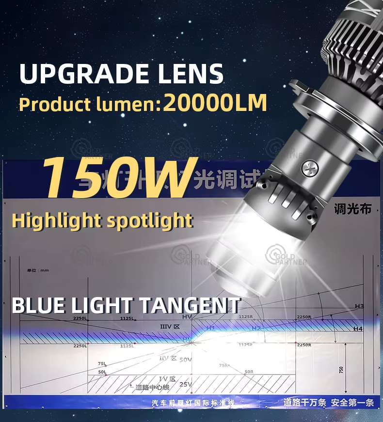 TerraTrek 150W H4/H11/H7/9005 Mini Laser Projector LED Lens Headlights Bulb